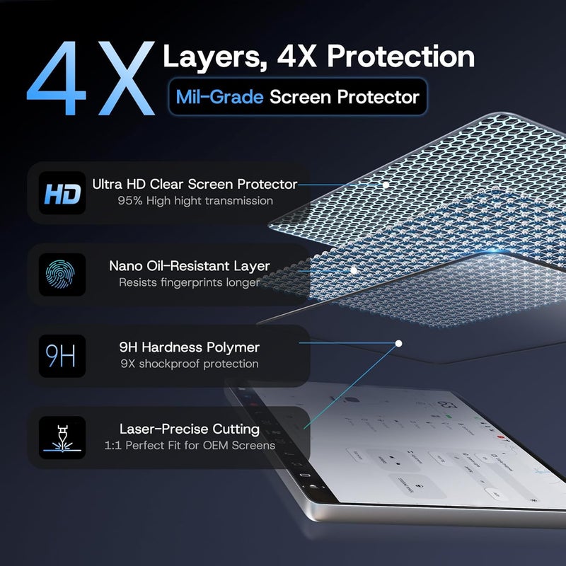 SUMK Tempered Glass Screen Protector for Tesla Model X/S Accessories 2021-2026 [9H & Anti-scratch & HD] - 2pcs - Image 4